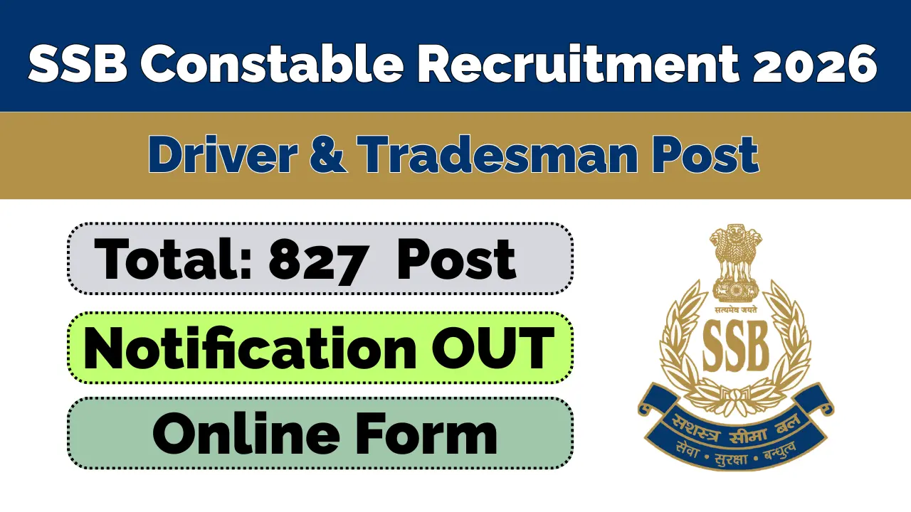 SSB Constable Tradesman and Driver Recruitment 2026