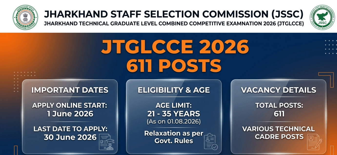 Jharkhand JSSC JTGLCC Recruitment 2026